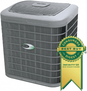 Residential HVAC Unit